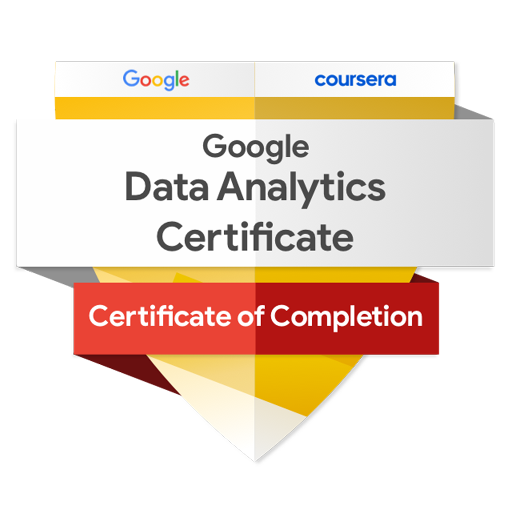 Google Data Analytics Professional Certificate Badge